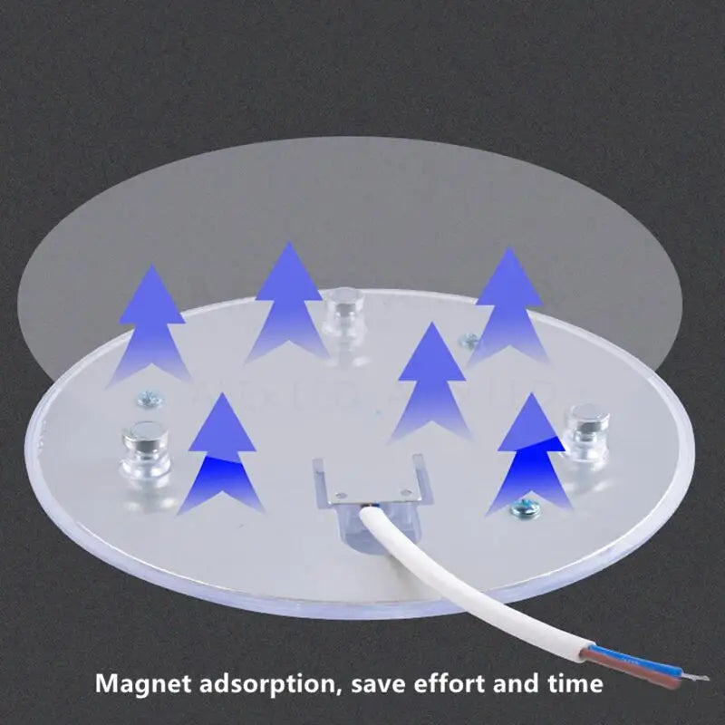 NEW LED Ring Panel Circle Light - SMD2835 LED Round Ceiling Board, AC220V/230V/240V, Various Wattages Available