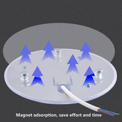 NEW LED Ring Panel Circle Light - SMD2835 LED Round Ceiling Board, AC220V/230V/240V, Various Wattages Available