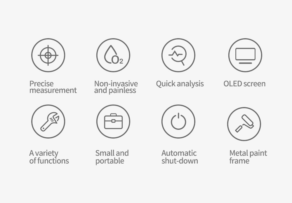 Kiuzou Medical Portable Finger Pulse Oximeter – Blood Oxygen, Heart Rate, Saturation Monitor with OLED Display