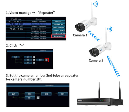 Hiseeu 10CH 5MP WiFi Security Camera System — H.265 NVR with Color Night Vision, Human Motion Detection & 2-Way Audio Outdoor Cameras