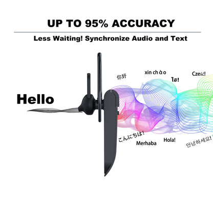 PEIKO World Language Translator Earbud - Instant Translation for 32 Languages and 44 Accents | High-Fidelity Audio, Offline for 11 Languages | Portable, Seamless Communication