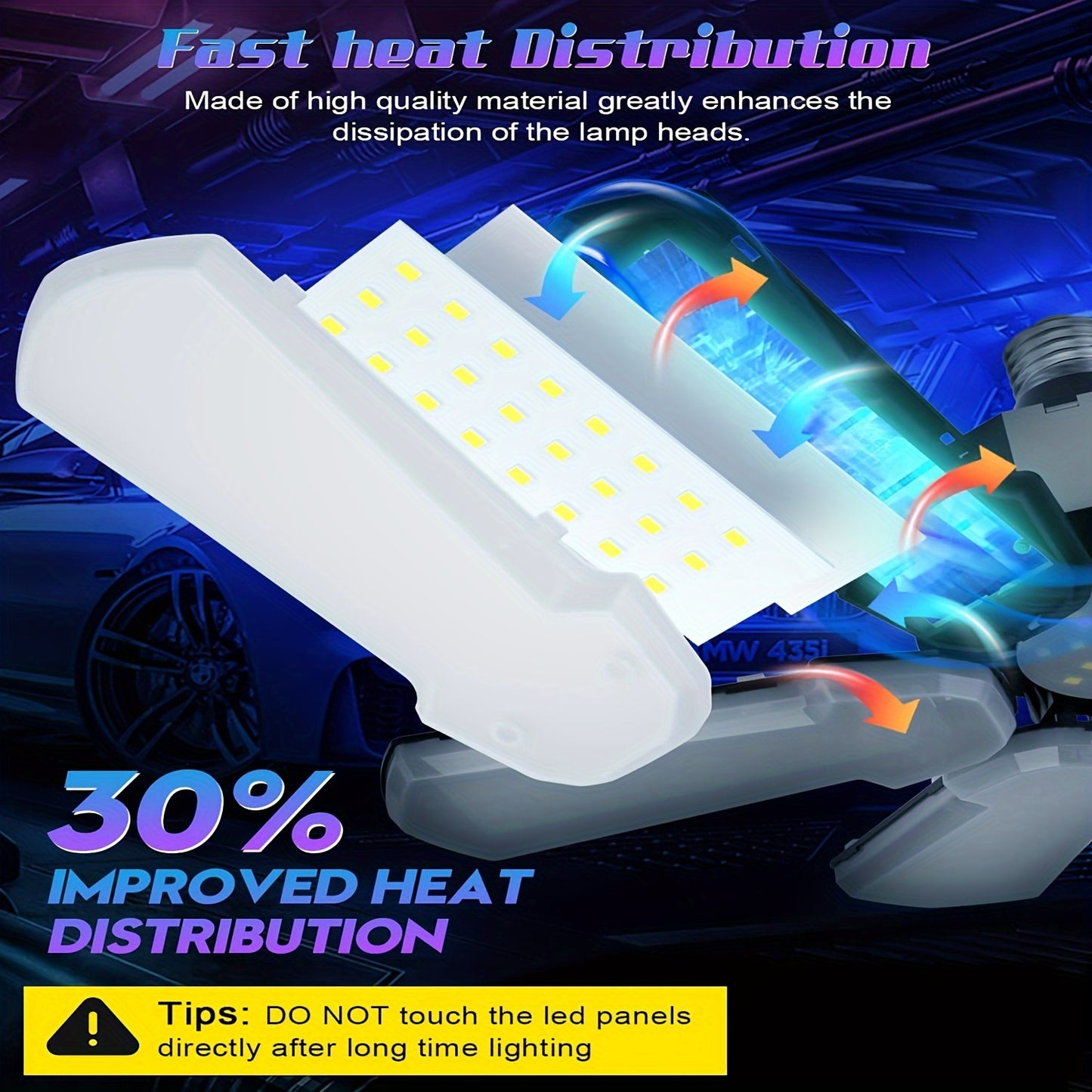 LED Garage Lights 1-Pack – Screw-In Light Bulb with 6+1 Adjustable Panels, 15000LM, 6500K – Deformable Ceiling LED Shop Light for Garage, Barn, Attic, Basement