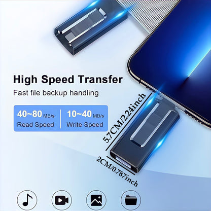 High Speed USB 3.0 Photo Stick - External Storage Flash Drive Compatible with iPhone, iPad, Android and PC