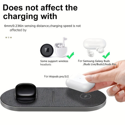 Dual Wireless Charger Pad 2 in 1 – Fast Charging Mat for iPhone 15/14/13/12/11, AirPods 3/2/Pro, Samsung Galaxy S23/S22/S21 & Note, Galaxy Buds